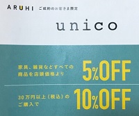 unico(ウニコ)クーポンARUHI住宅ローン