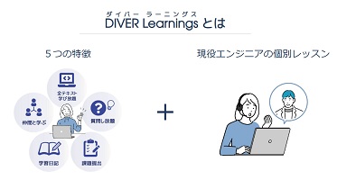 DIVE INTO CODE(ダイブイントゥコード) DIVER Learnings